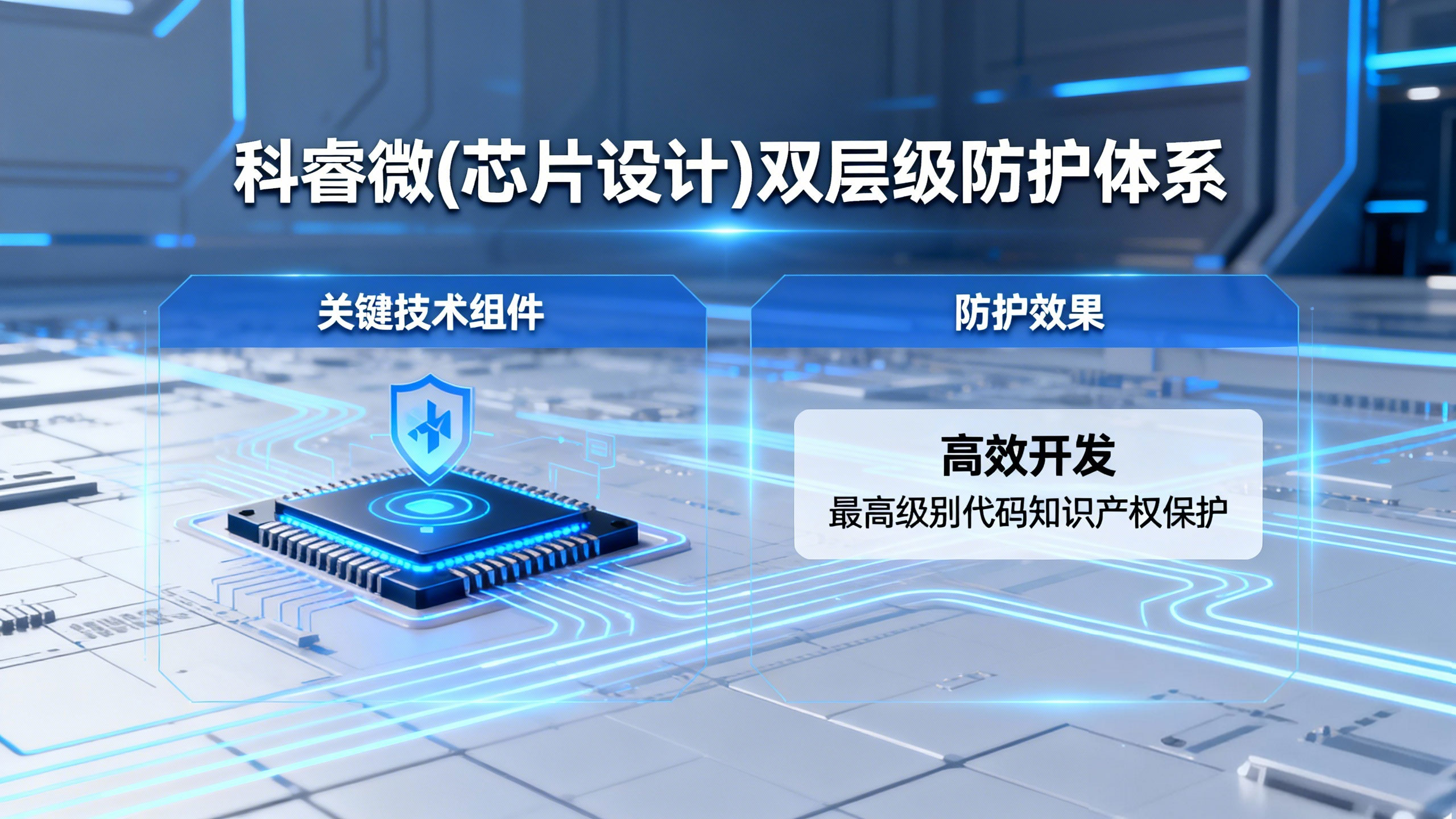 科睿微芯片设计VDI代码防泄露方案