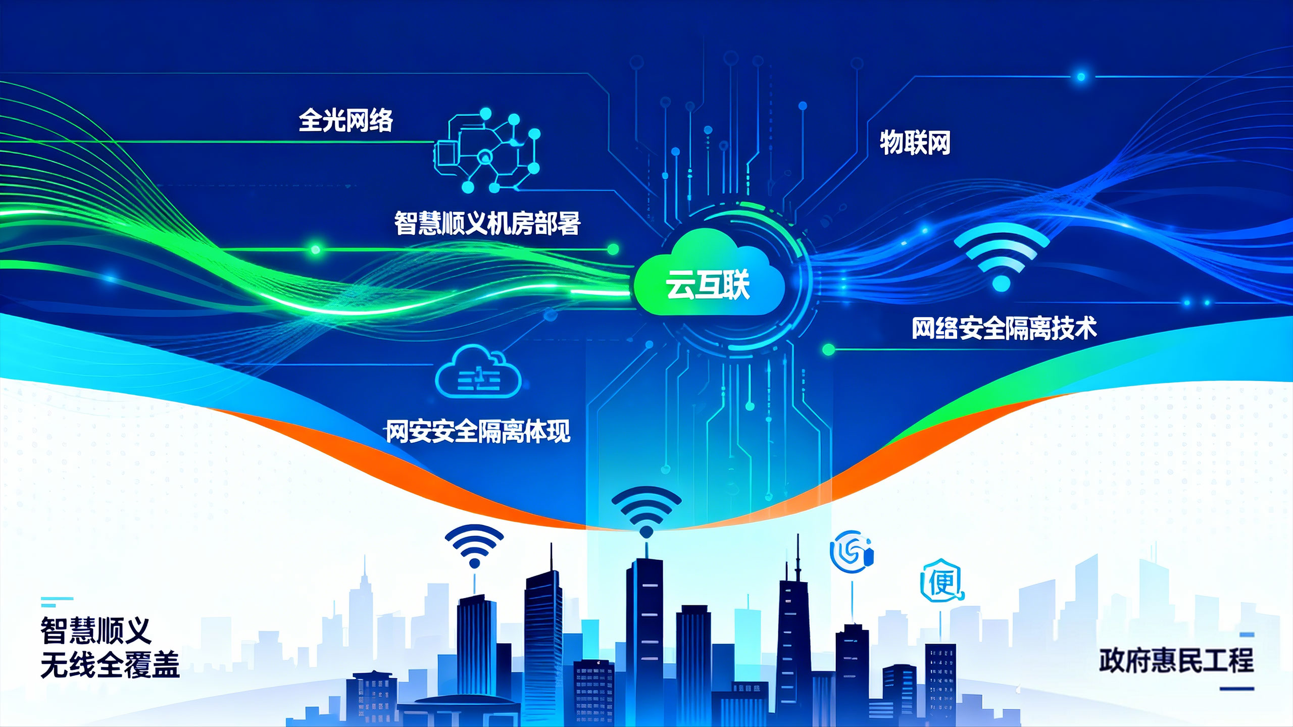 智慧顺义无线全覆盖管理平台